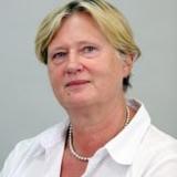 Agnieszka Kuch - Wocial