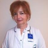 Iwona Leszczyńska