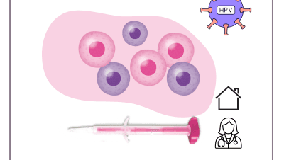 Cytologia cienkowarstowa LBC z aplikatorem oraz HPV28
