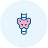 Conscious Woman - Advanced Health Screening