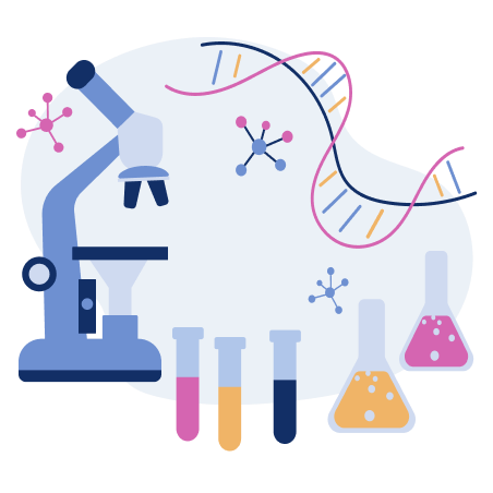 MyLifestyle DNA Test: Over 90 detailed reports on your ideal lifestyle.