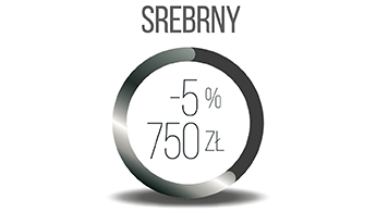 Pakiet kwotowy ABC ZDROWIA SREBRNY