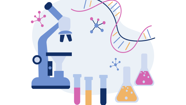 Test DNA premium: Najbardziej kompleksowy raport na temat Twojego planu genetycznego z ponad 120 analizami