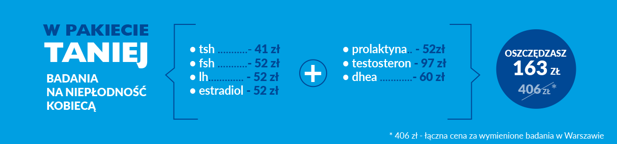 W pakiecie oszczędzasz!